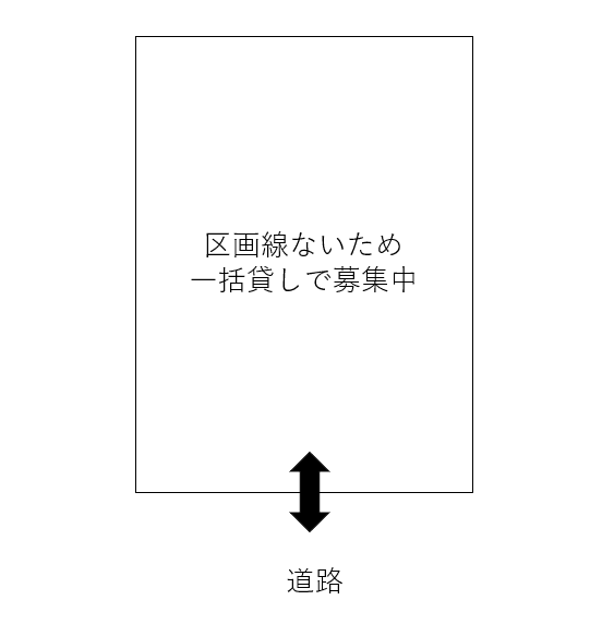 旭町3丁目パーキングの駐車配置図