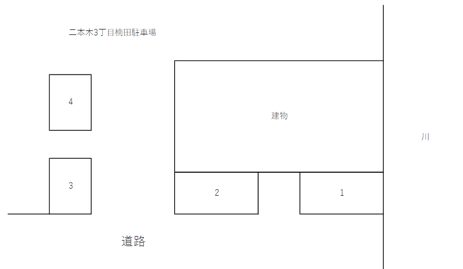 二本木3丁目楠田駐車場の駐車配置図