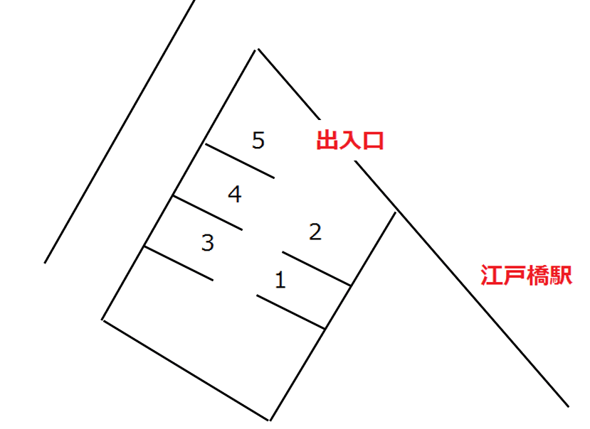 一身田中野駐車場の駐車配置図