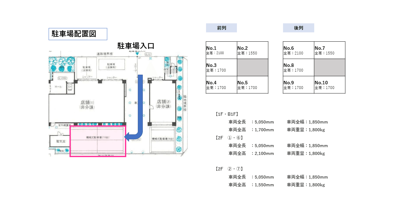 鋼管通１丁目駐車場の駐車配置図