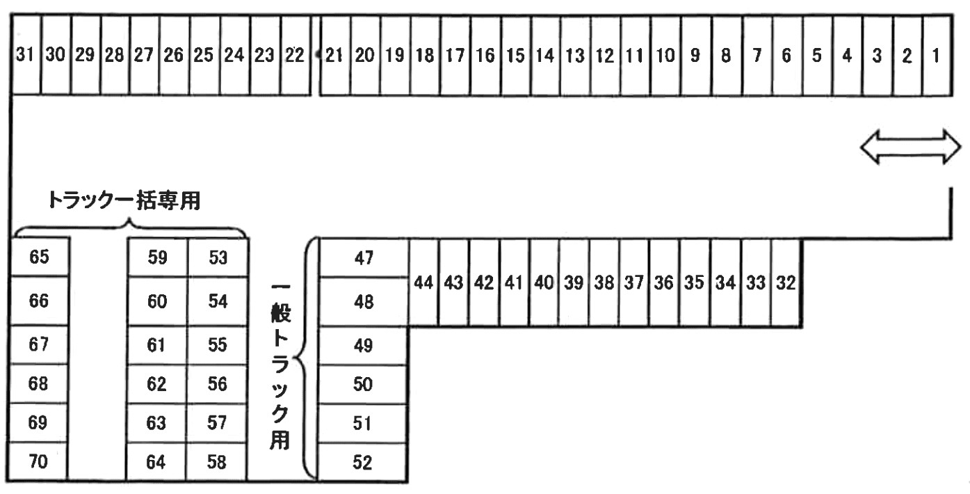 子ノ神駐車場の駐車配置図