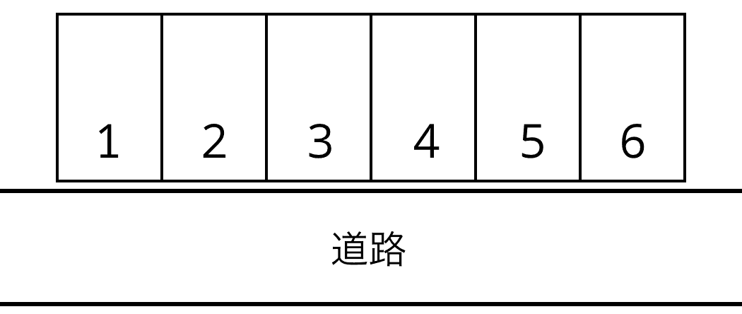 石止パーキングの駐車配置図