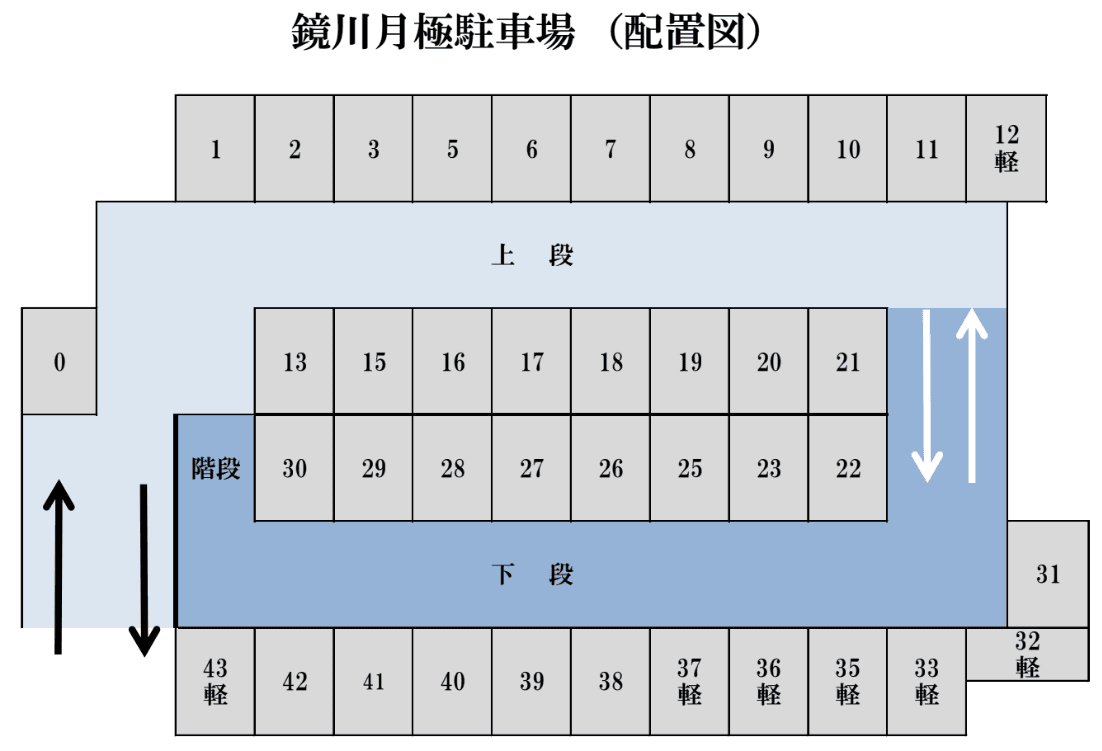 鏡川月極駐車場の駐車配置図