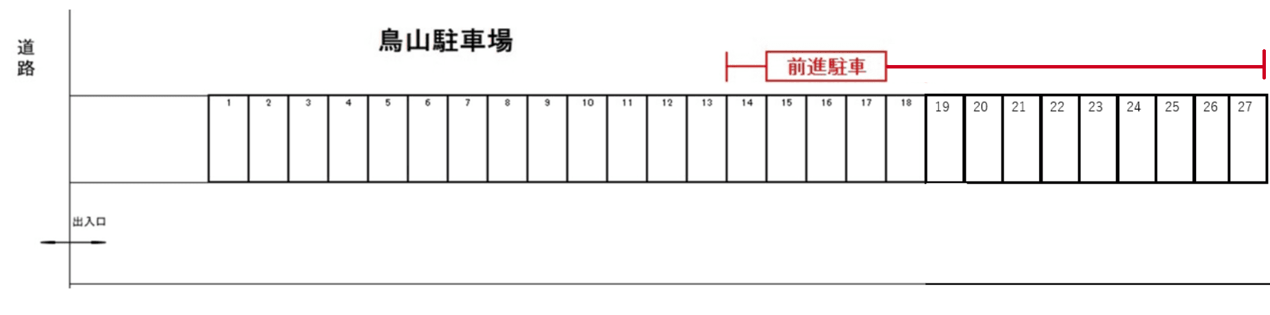 鳥山駐車場の駐車配置図