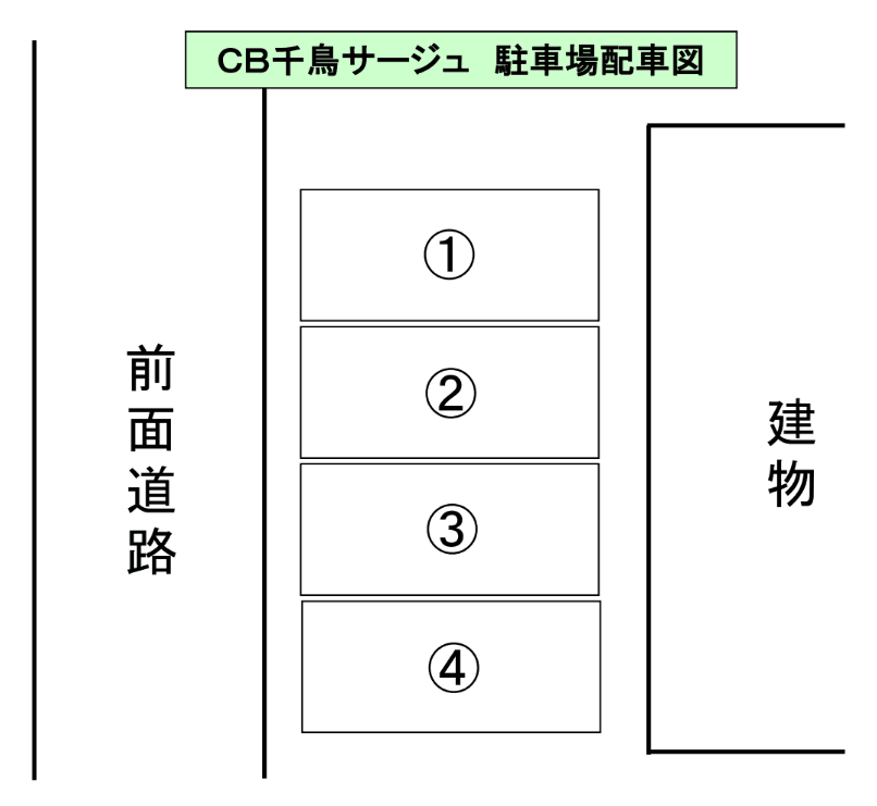 CB千鳥ｻｰｼﾞｭの駐車配置図