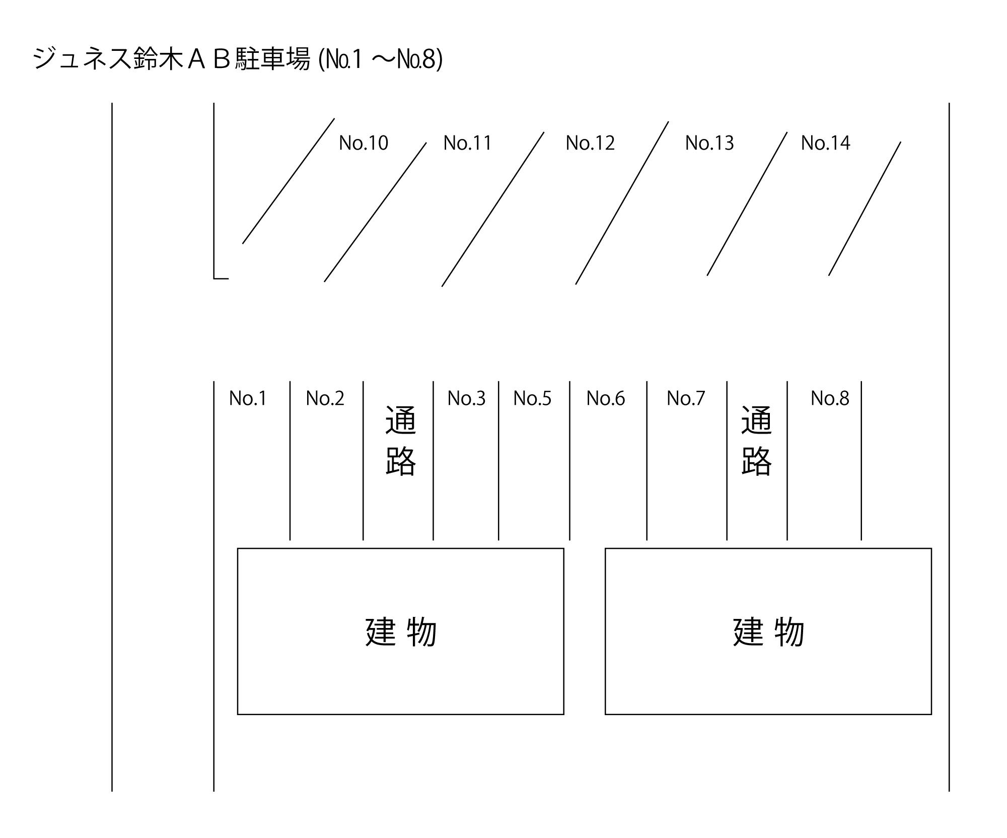 ジュネス鈴木ＡＢ駐車場(№10～№14)の駐車配置図