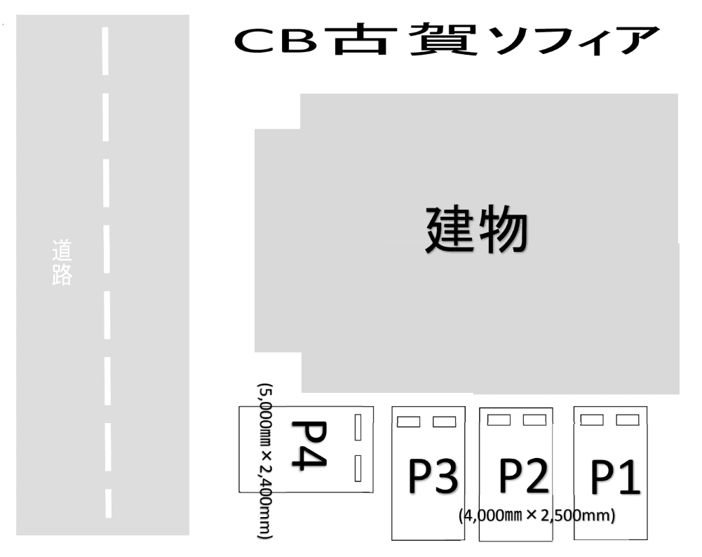 CB古賀ｿﾌｨｱの駐車配置図