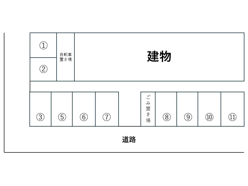 リバーサイド西淀川の駐車配置図