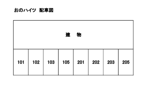 おのハイツ駐車場の駐車配置図