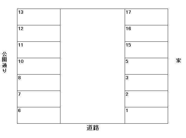 つくも2丁目1501－1駐車場の駐車配置図