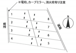 手代木駐車場の駐車配置図