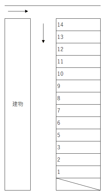 近藤甚目寺八尻56番駐車場の駐車配置図