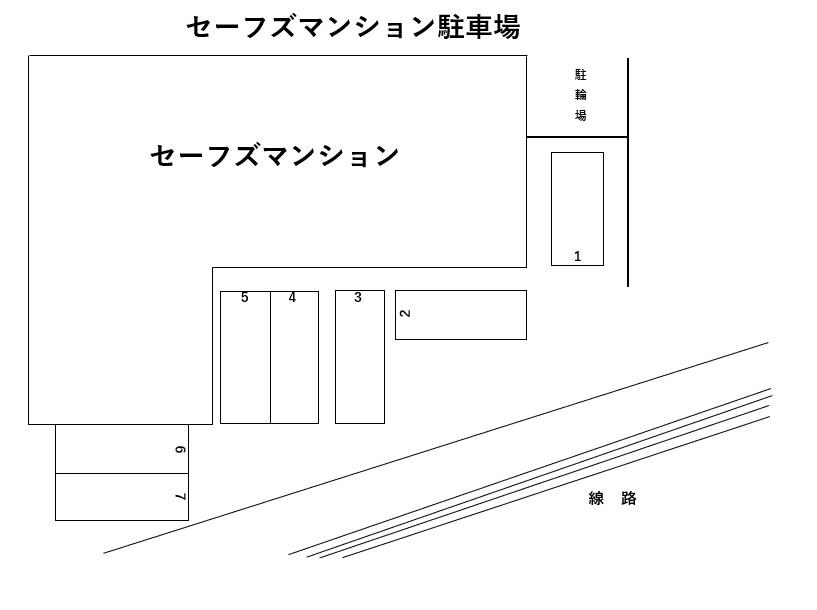 セーフズマンション駐車場の駐車配置図