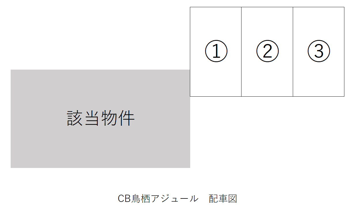 CB鳥栖ｱｼﾞｭｰﾙの駐車配置図