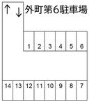 外町第6駐車場の駐車場