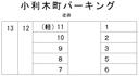 小利木町パーキングの駐車場