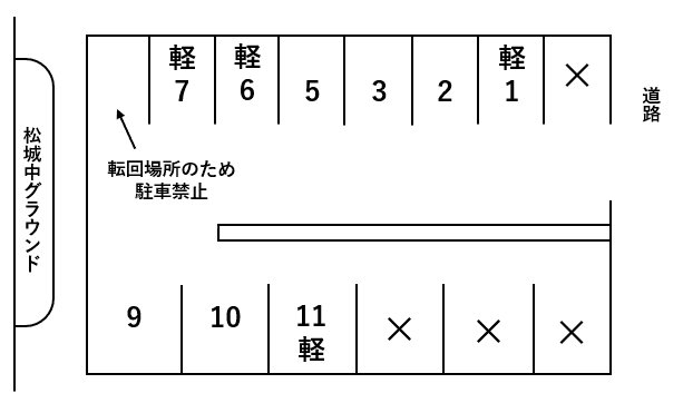 ミントパーキングの駐車配置図