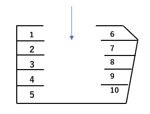 ホーム不動産パーキング12の駐車配置図