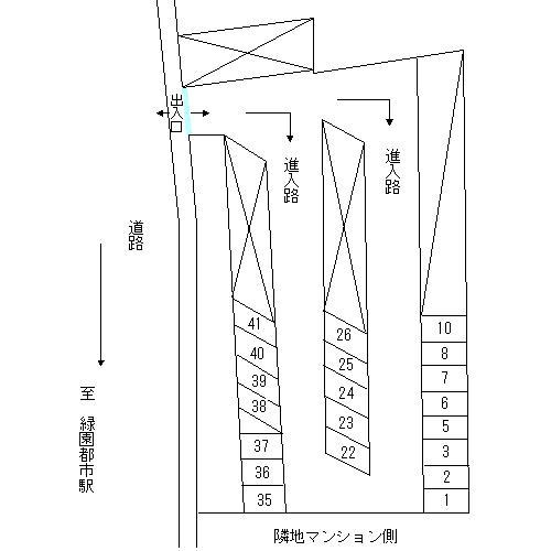 鉄道緑園駐車場の駐車配置図
