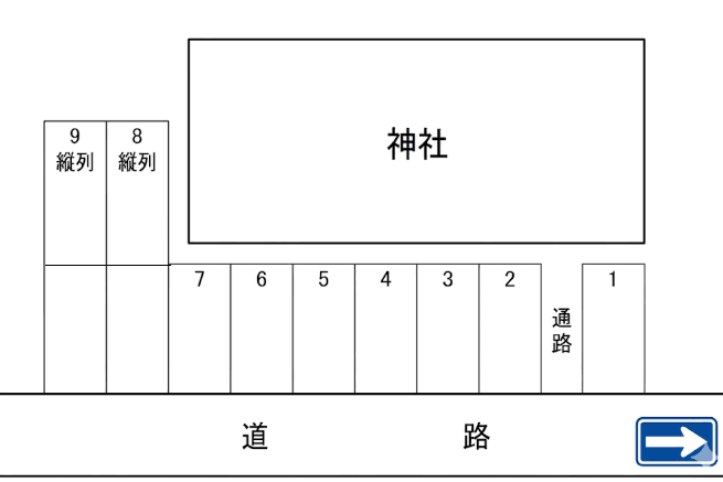 稲荷神社駐車場の駐車配置図