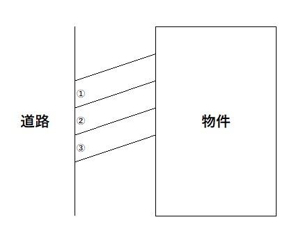 クロノス石神井台　バイク置き場の駐車配置図
