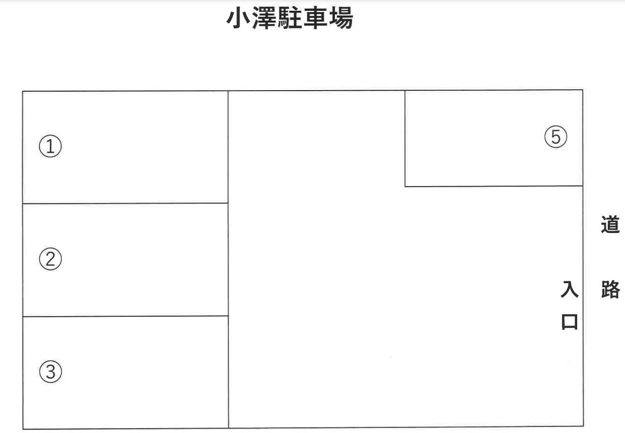 小澤駐車場の駐車配置図
