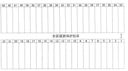 ＷＫ駐車場の駐車場