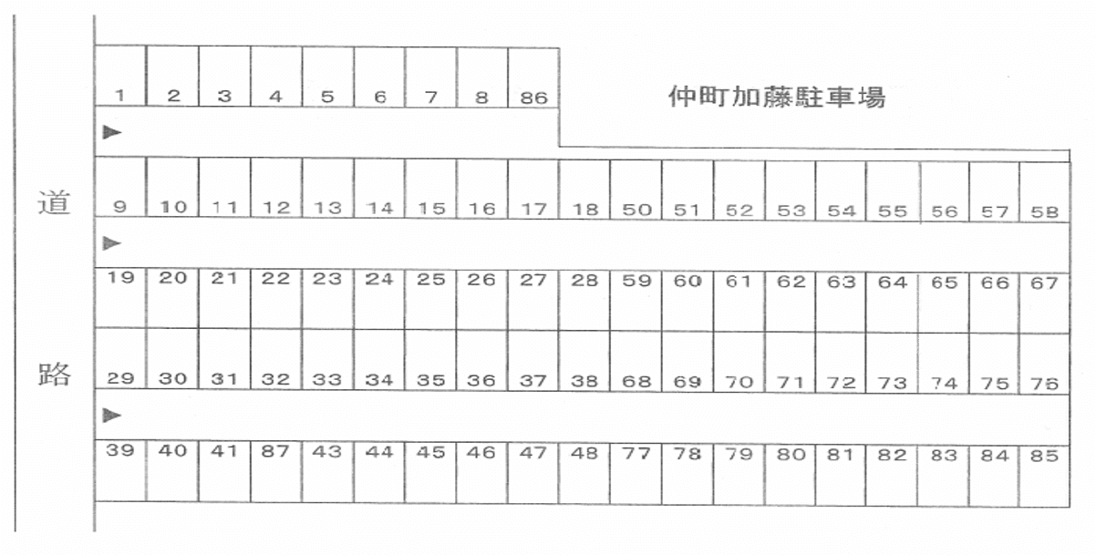 仲町加藤駐車場の駐車配置図