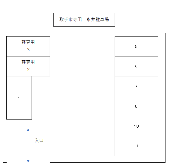 取手市寺田　永井駐車場の駐車配置図