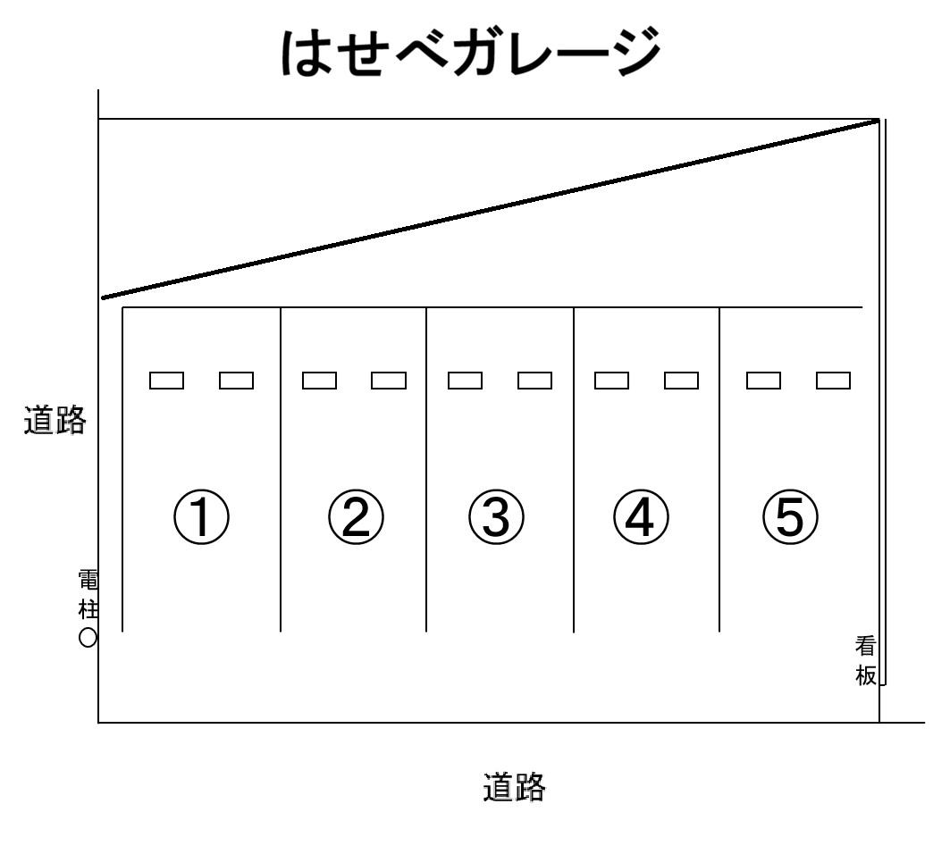はせべガレージの駐車配置図