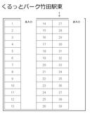 くるっとパーク竹田駅東の駐車場