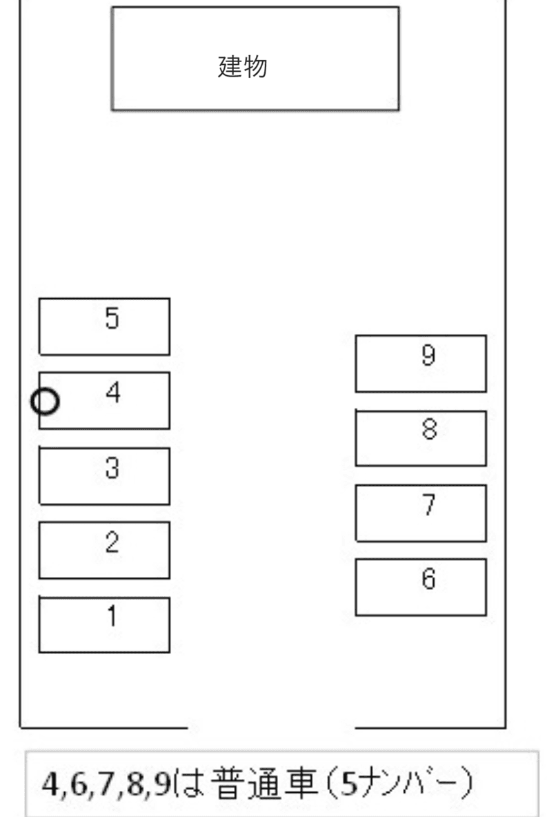 上水戸ＡＫＵＴＳＵパーキングの駐車配置図