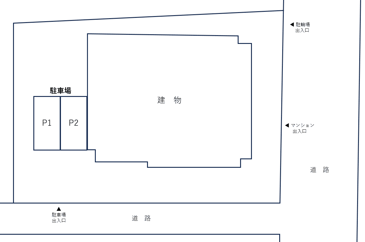 ベルグレードＳＫ　ＤＵＥの駐車配置図