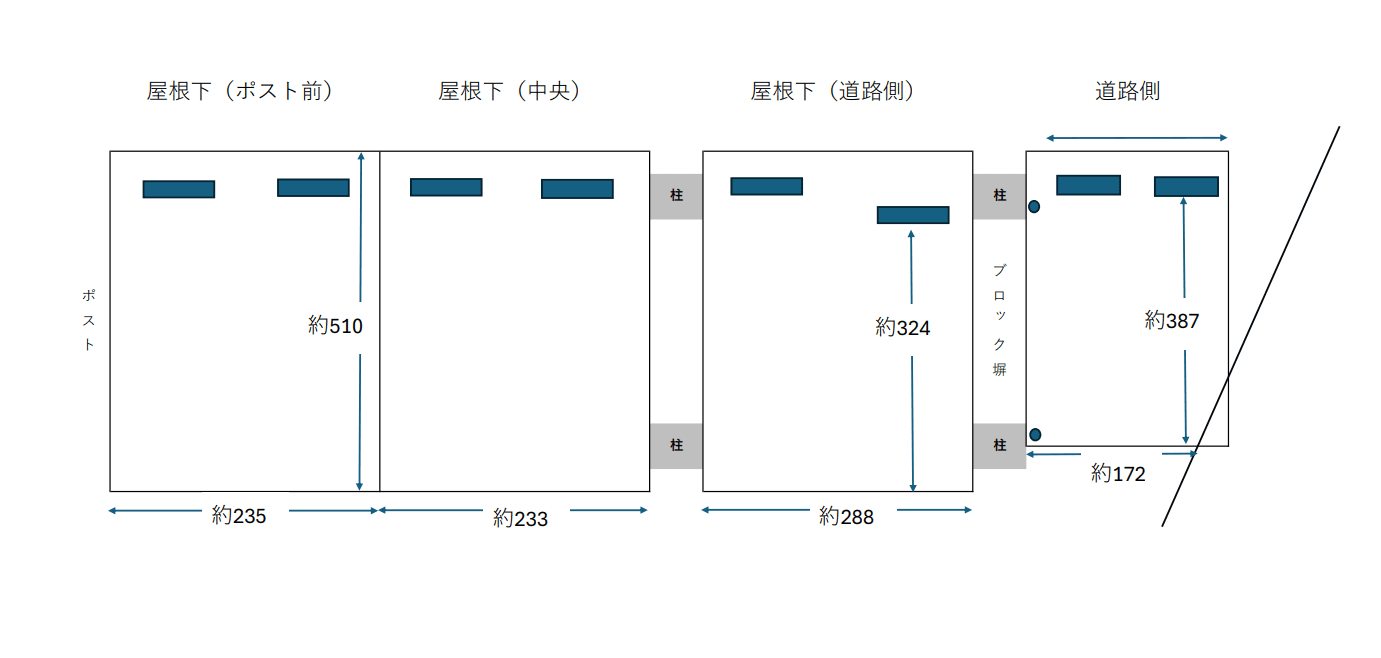 メゾン木村敷地内駐車場の駐車配置図
