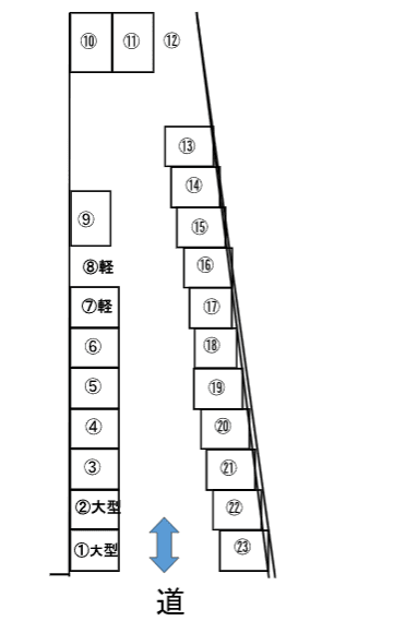 ロータス駐車場の駐車配置図