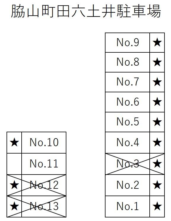 脇山町田六土井駐車場の駐車配置図