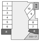 寄宮駐車場の駐車場