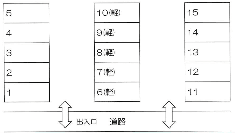 ISBCパーキングの駐車配置図