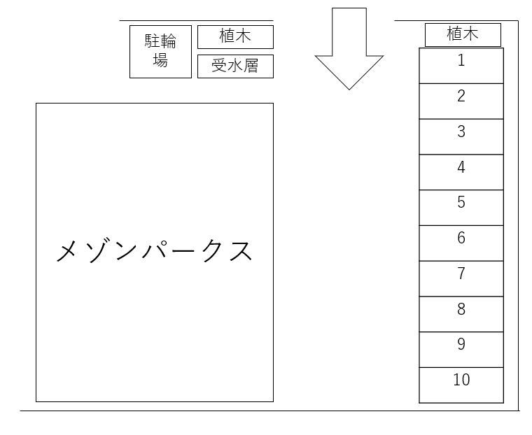 メゾンパークスの駐車配置図
