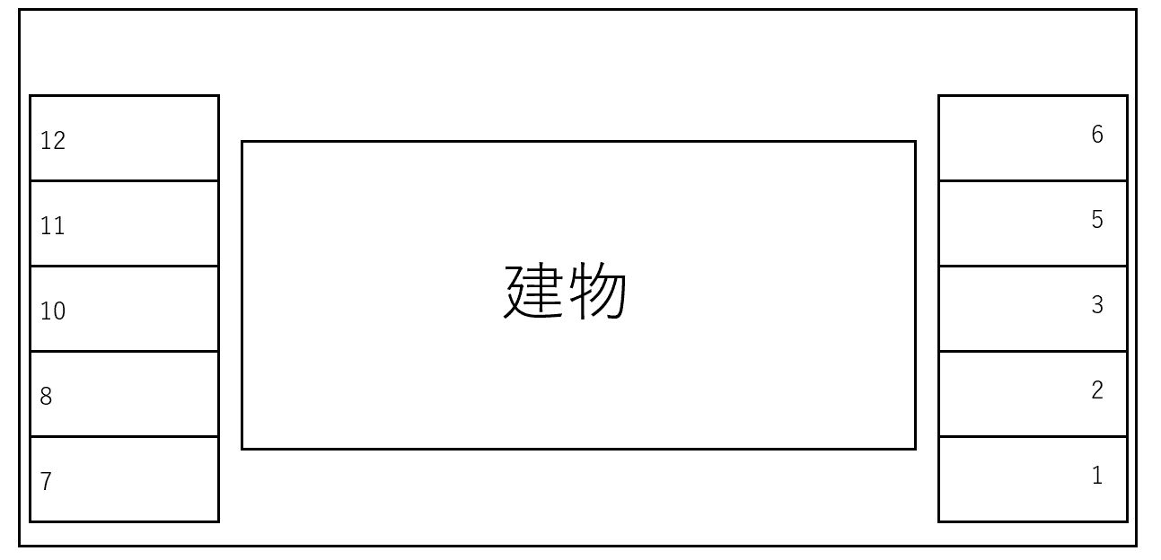 サンライズ弐番館別駐車場の駐車配置図