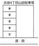 古淵4丁目山田駐車場の駐車場