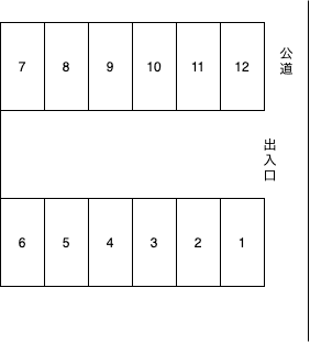 落合駐車場の駐車配置図