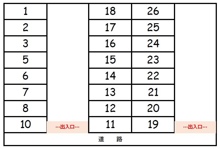 東所沢野村駐車場Aの駐車配置図