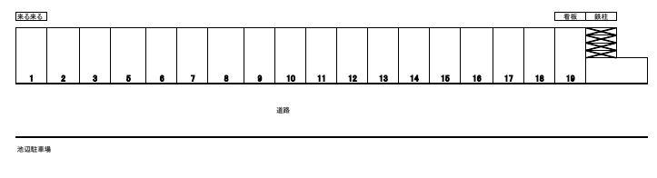 池辺駐車場の駐車配置図