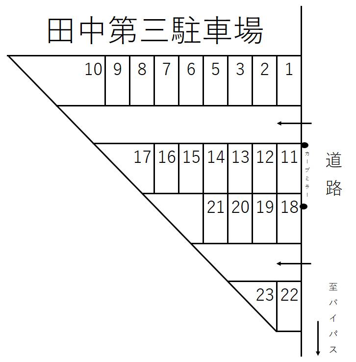 田中第三駐車場の駐車配置図