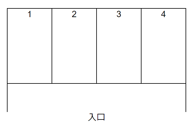 花田第2月極駐車場の駐車配置図