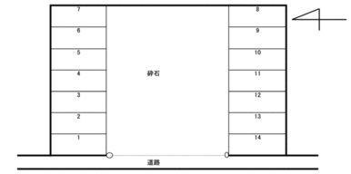 東若林町　ＫＨＷ９　駐車場の駐車配置図