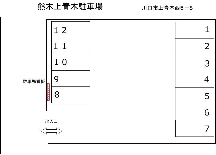 熊木上青木駐車場の駐車配置図