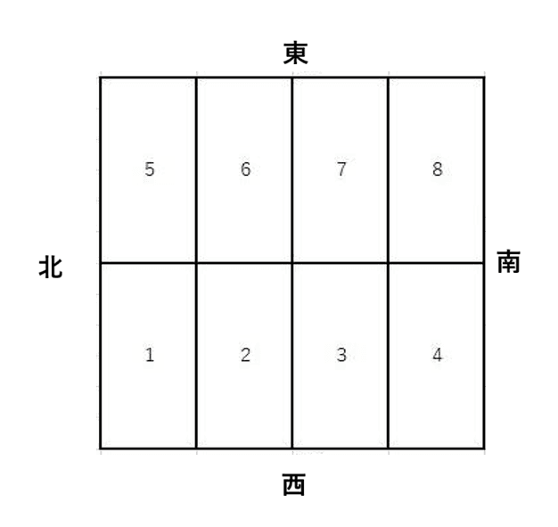 井戸田駐車場の駐車配置図