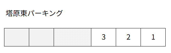 塔原東パーキングの駐車配置図